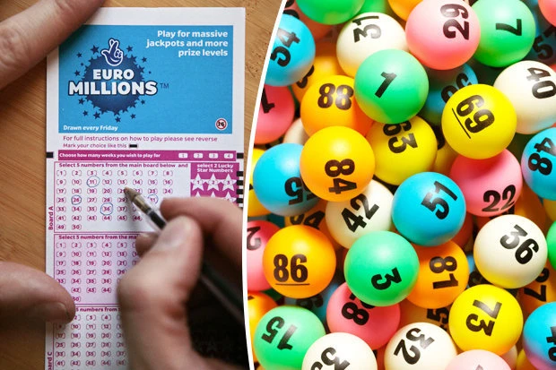 Khám Phá Thế Giới Xổ Số cùng 78win